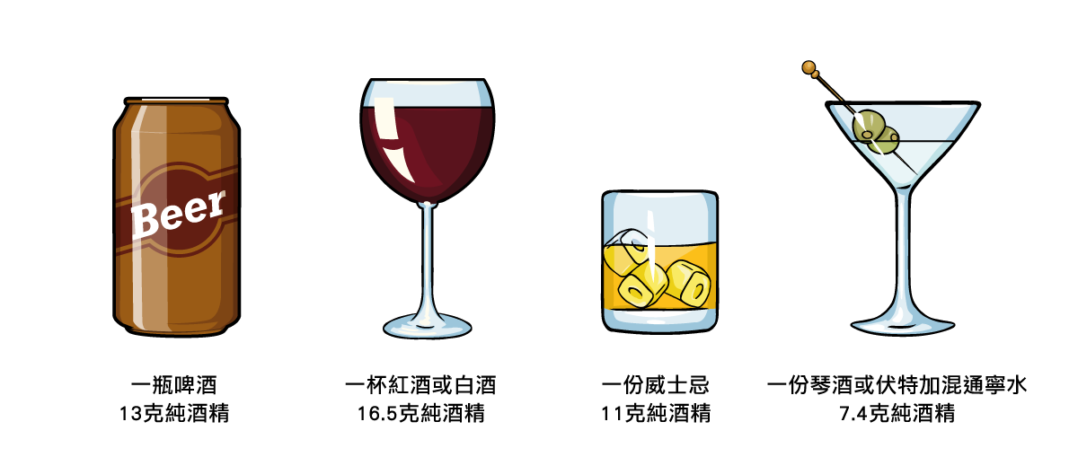 標準杯